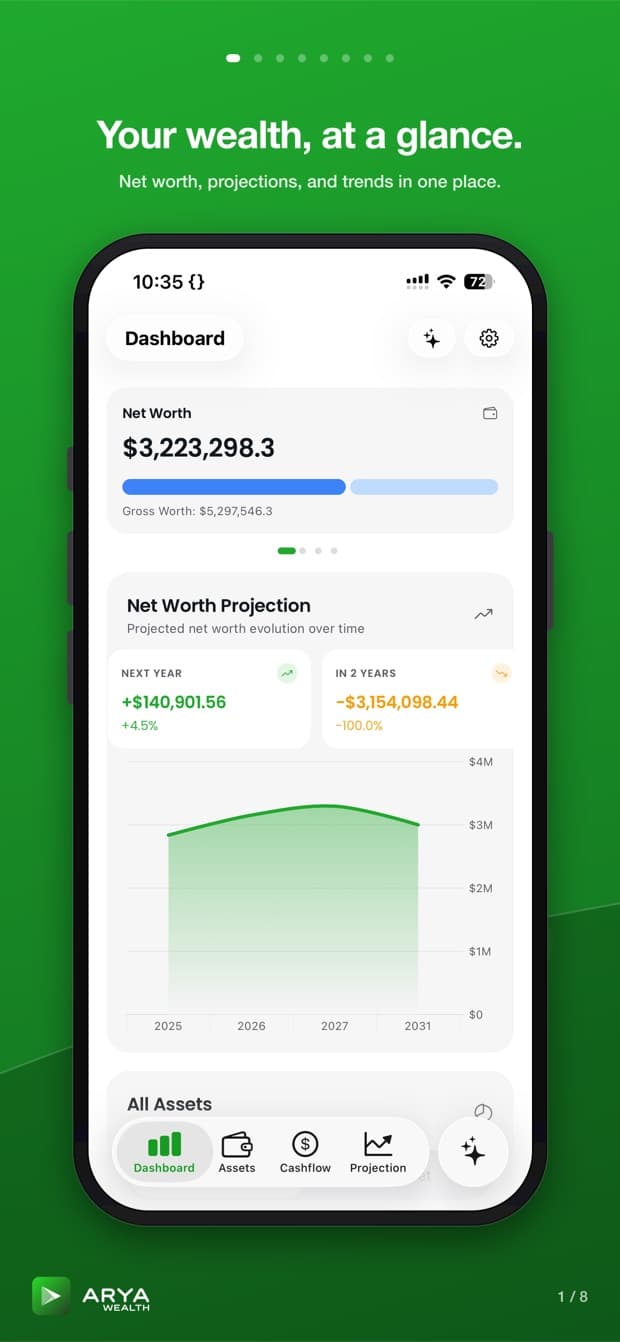 ARYA Wealth — screenshot